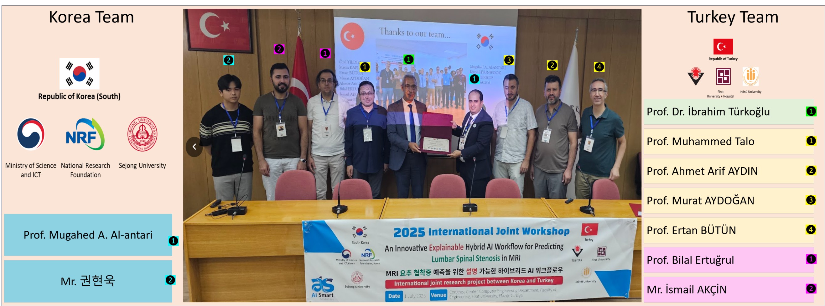 AISSLab Professor Conducts Three-Day International Workshop Tour in Turkey